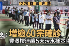 香港疫情最新消息,多区现新增病例，防疫措施持续加强