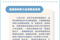 2021年新闻摘抄,重大事件与热点话题盘点